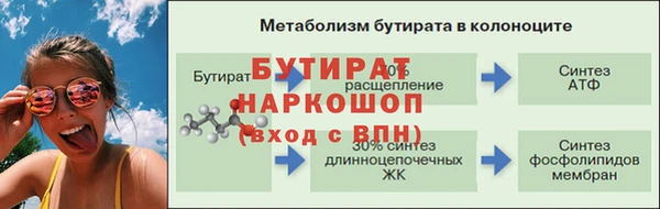 альфа пвп Козловка
